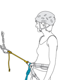 Petzl Connect Adjust anchor cartoon - The Climbing Shop