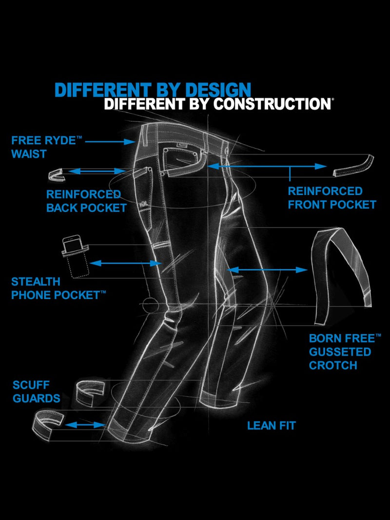 Kuhl Free Rydr features blurb - The Climbing Shop